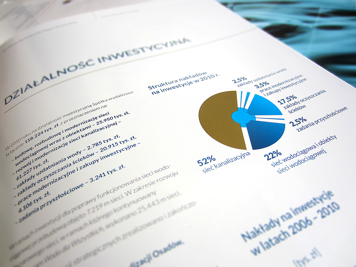annual report water  design  layout