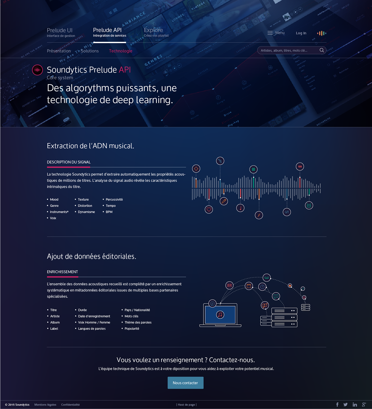 css3 AJAX Java EE htlm5 Website corporate Experience UI ux player sound Technology