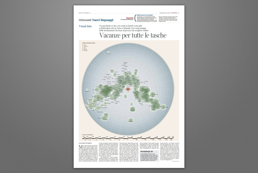 infographic  corriere  LOW COST Flights  lalettura Data Travel