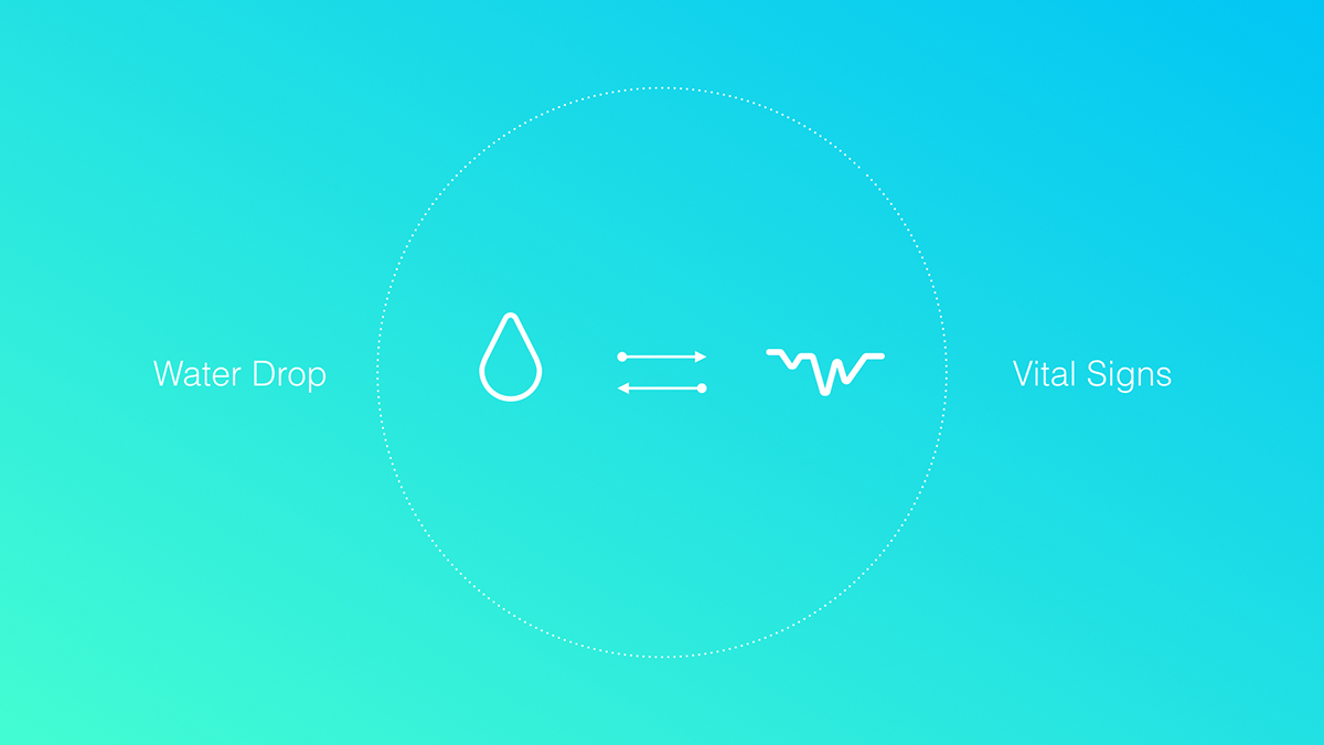 logo Logotipo agua salud Health healthy saludable mint blue green eco ecofriendly drop vector art