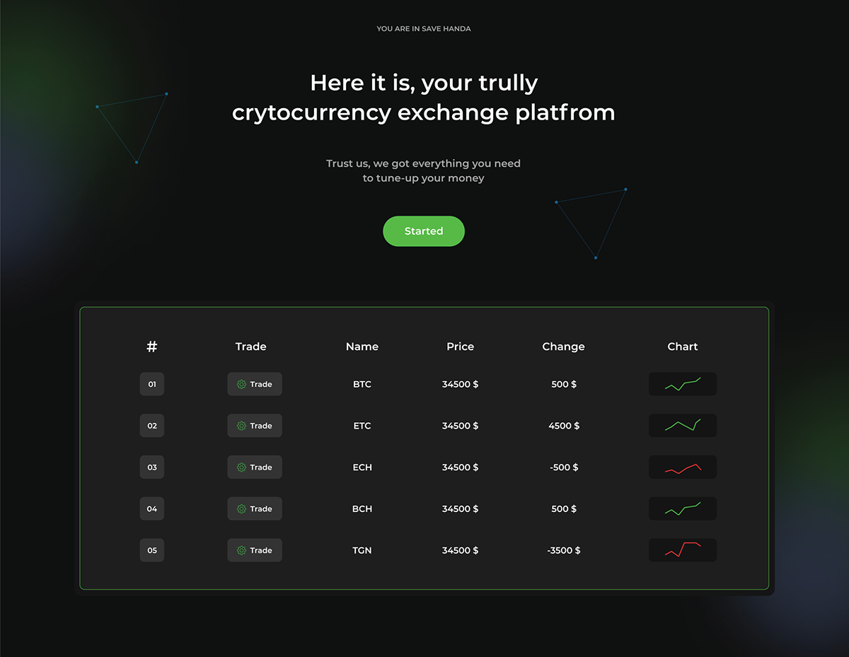 Crypto-Exchange Wallet | Cryptocurrency Website UI on Behance