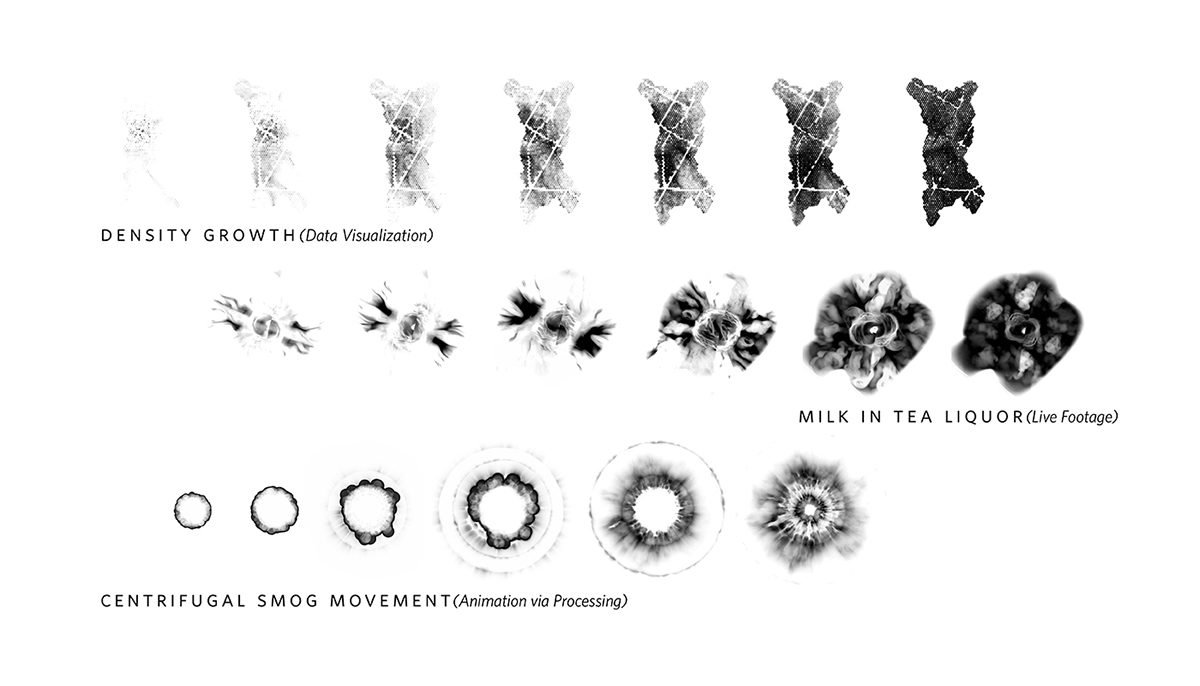 Adobe Portfolio projection Mapping Data tea thesis processing generative SENSORY organic MICA hitesh mfa