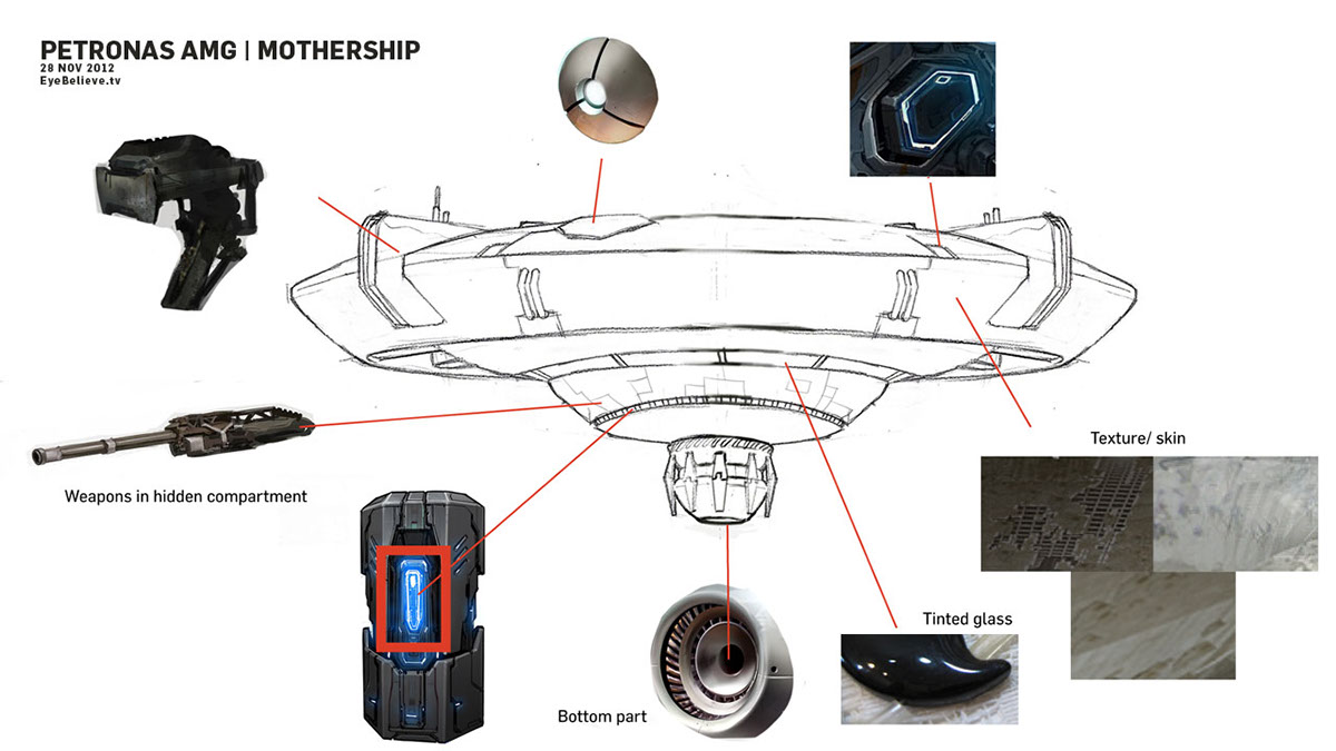 PETRONAS mercedes AMG Abduction the ride stuttgart alien mothership drone car chase eyebelieve vfx 3D