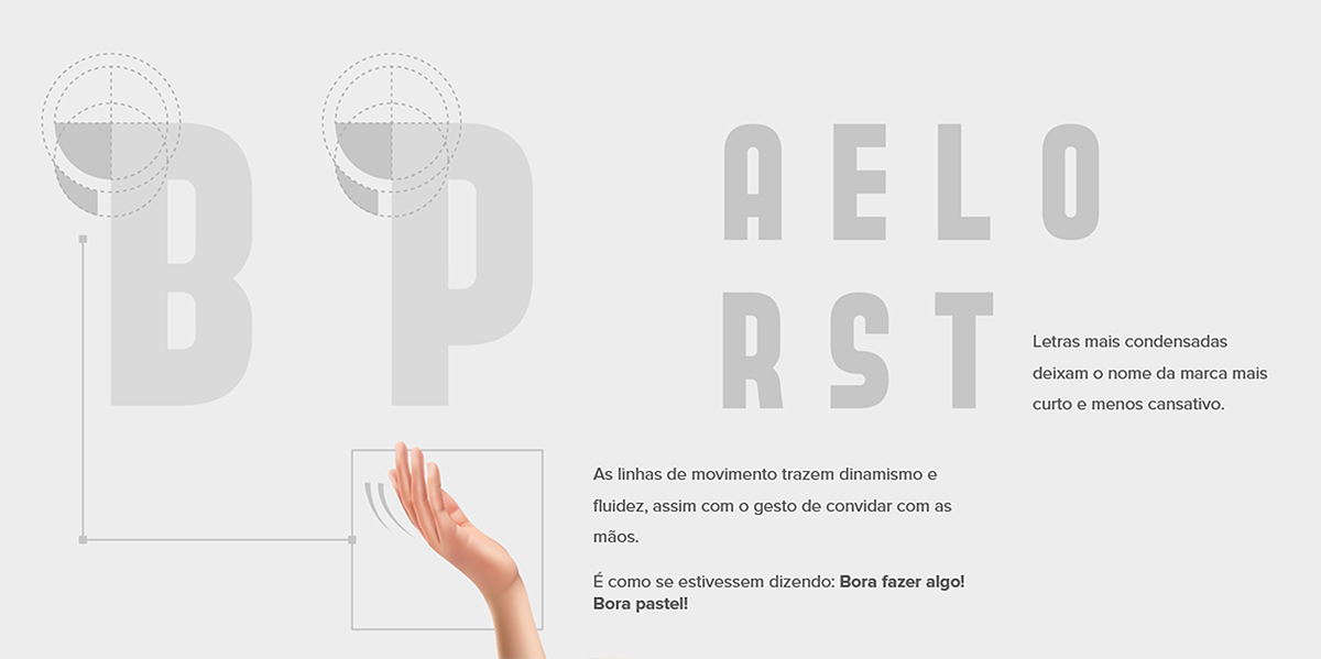 pastel Pastelaria marca logo brand identity identidade visual Logomarca dcorrea