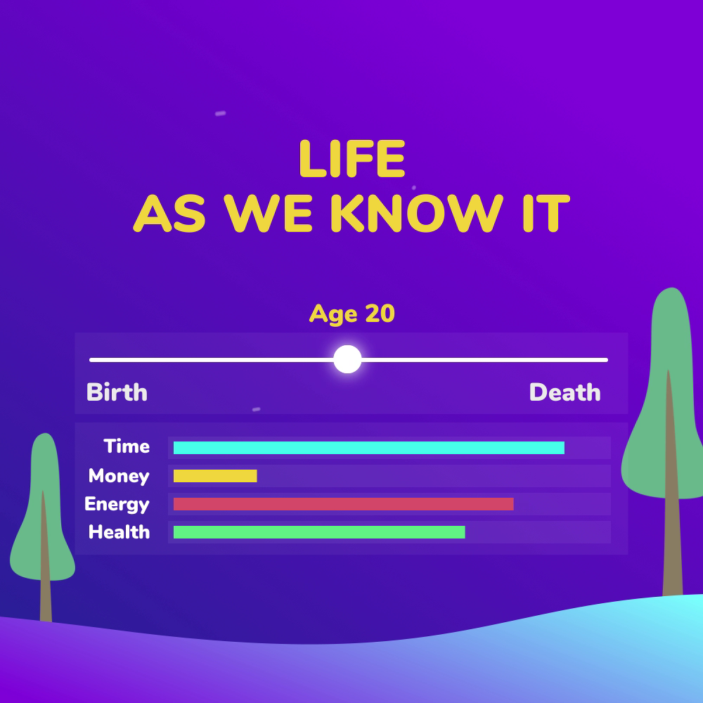 time life money energy Health birth death beginning end motion graphics 