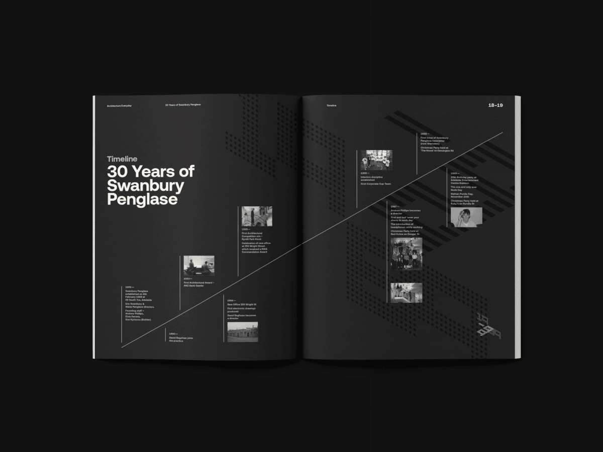 architect architecture book editorial Layout print