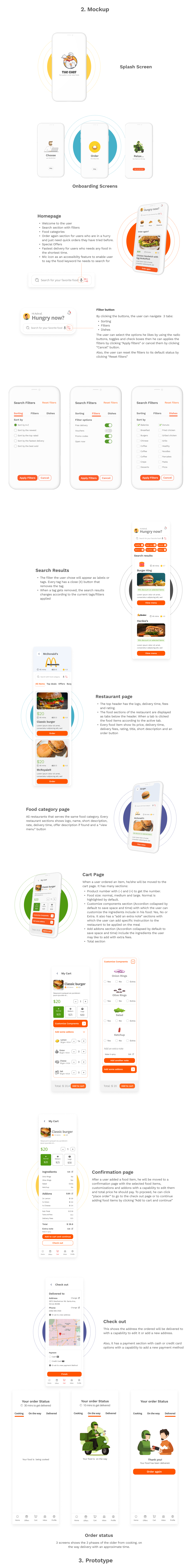 UX design UX Case Study UI/UX Mobile app user interface Figma ui design food app delivery restaurant