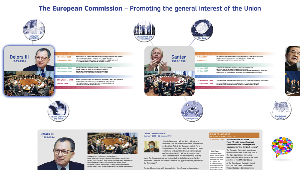 European Commission InDesign JavaScript html5 InCatalog