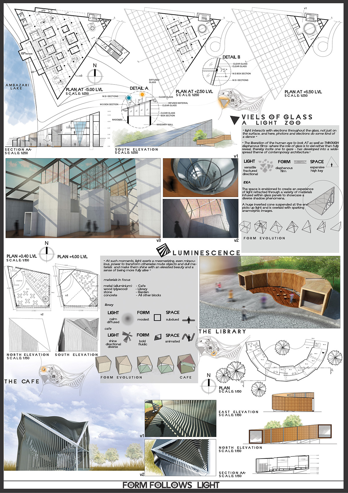 ARCHITECTURE FINAL YEAR Thesis Project FORM FOLLOWS LIGHT