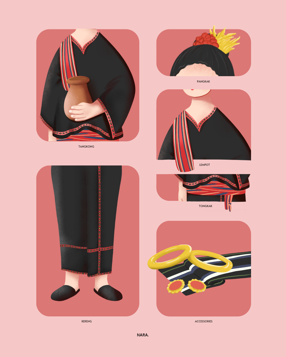 #Culture indonesia Rinjani illustrations Character design  Digital Art  Lombok NTB   sasak traditional clothes