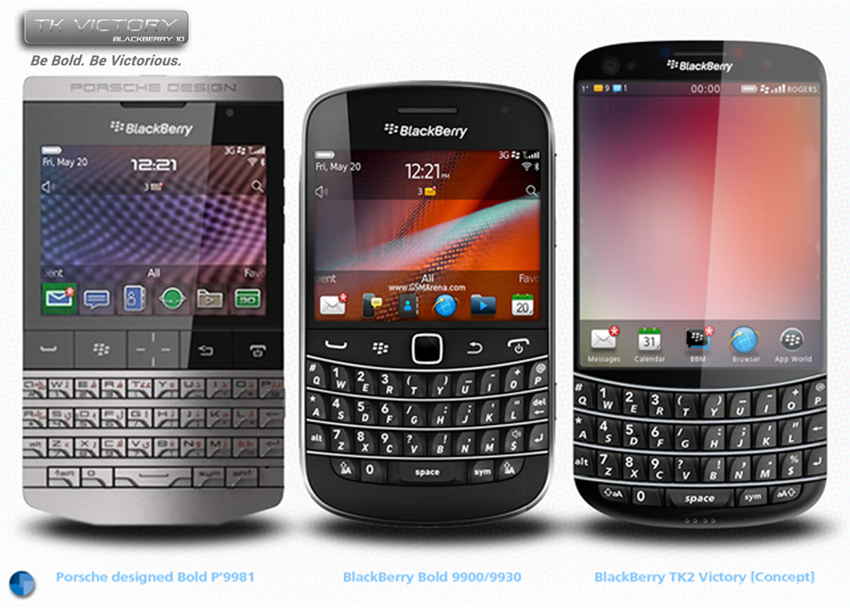 blackberry  TKDesigns concepts innovation products