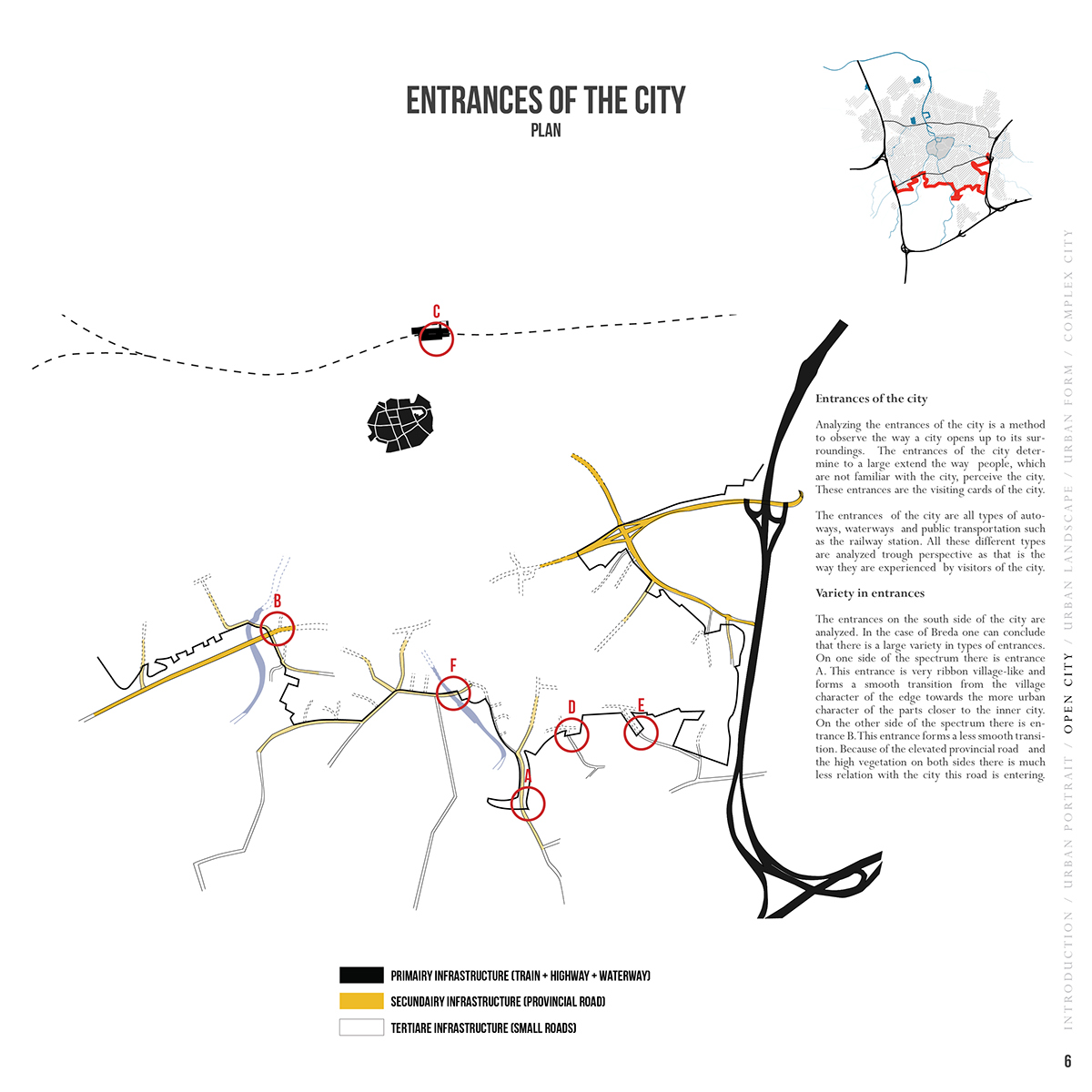 atlas urbanism   Analysis design