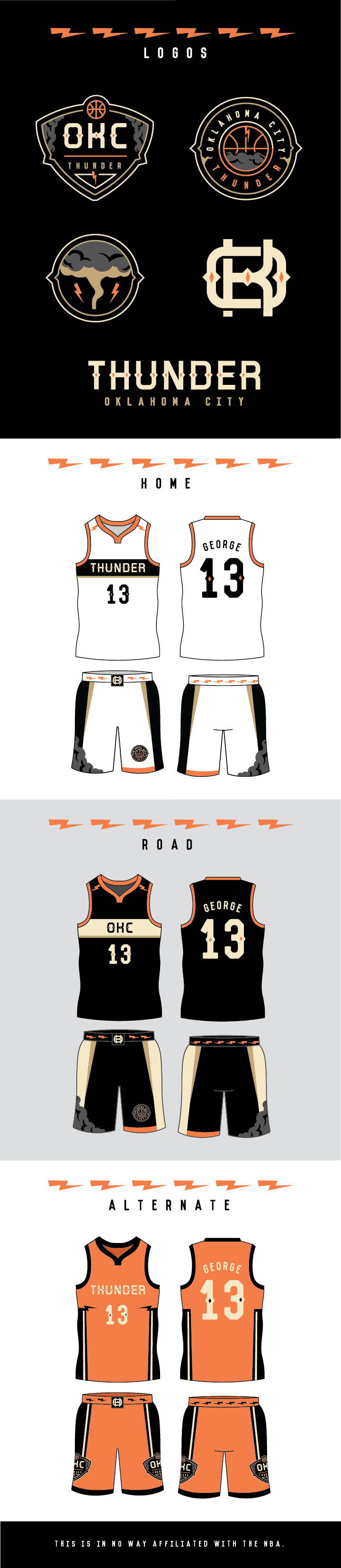basketball NBA thunder logo branding  sports uniforms