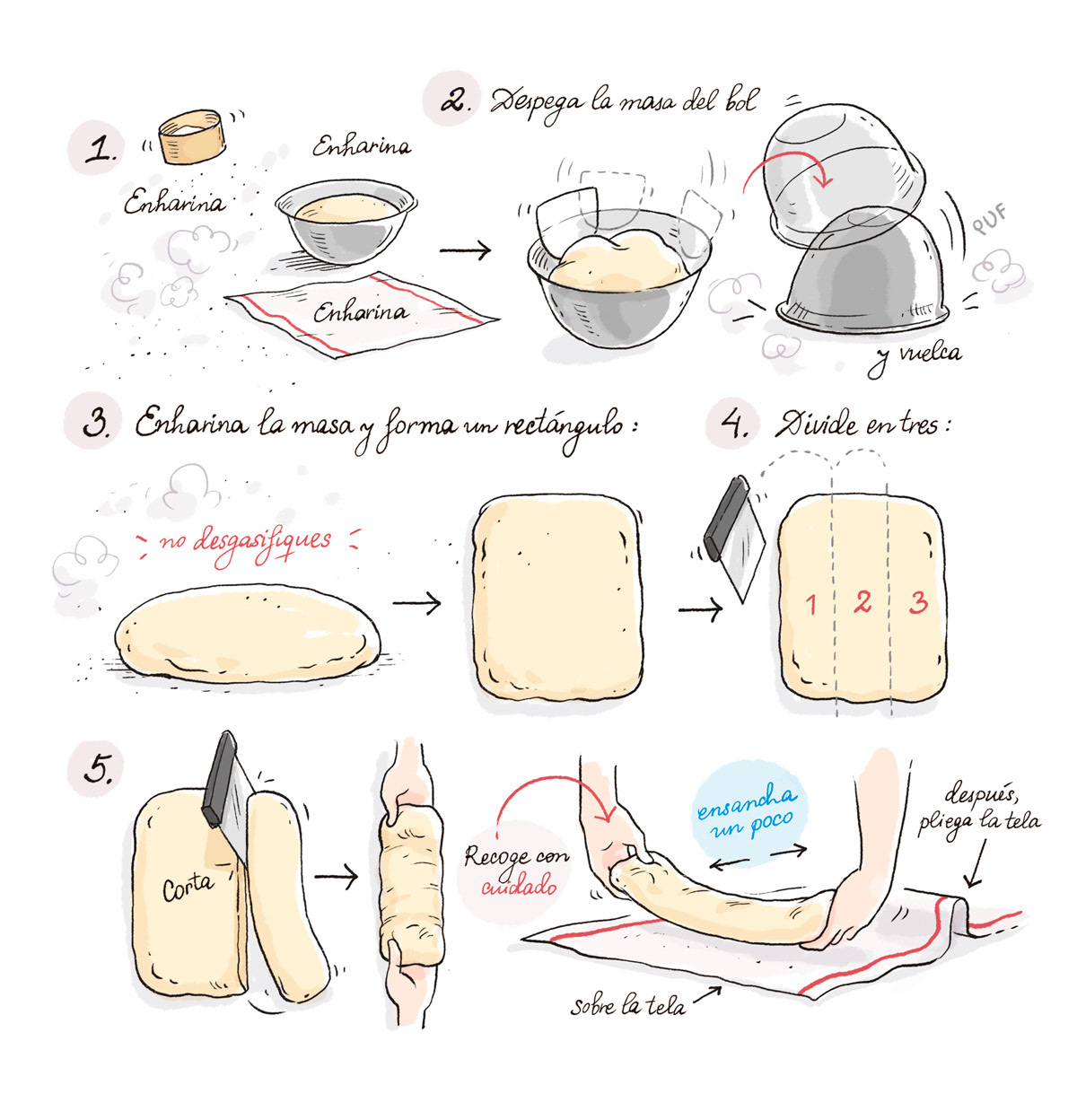 artesanal bakery bread cookbook cooking Food  ILLUSTRATION  libro panaderia recipe