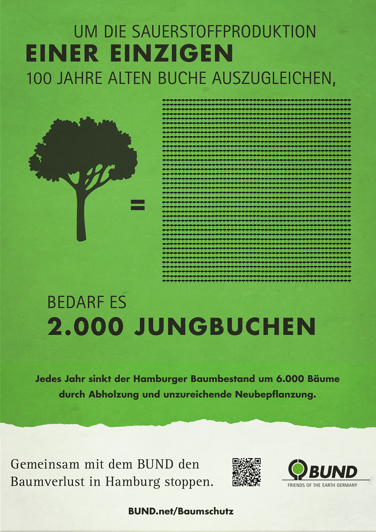 hamburg baum Baumschutz NGO social marketing