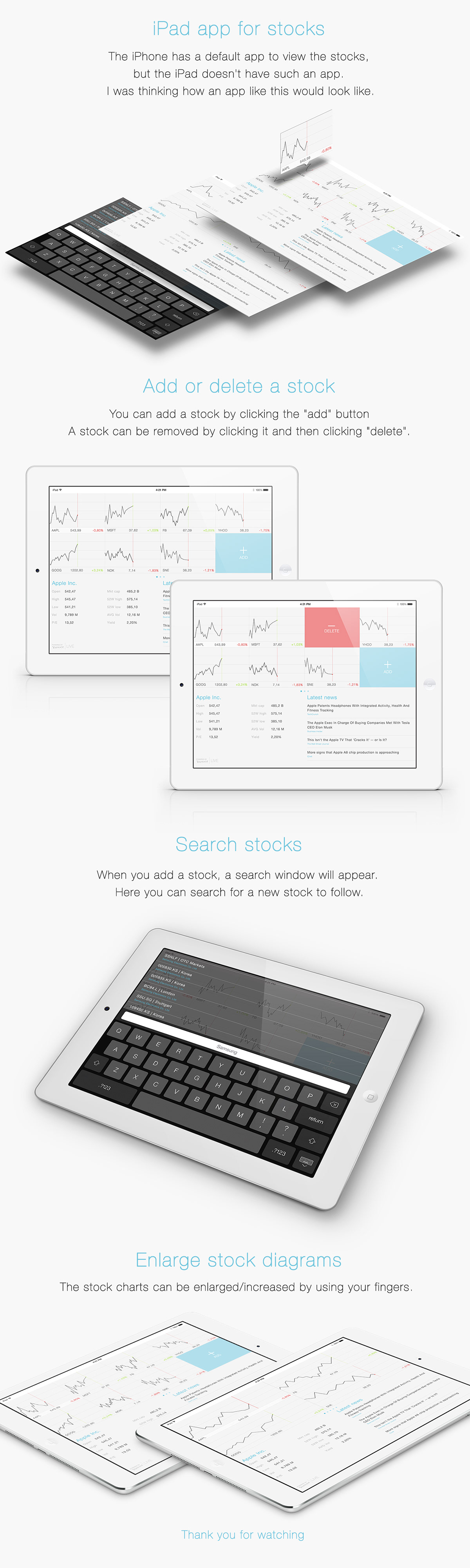 iPad stocks MINI app ios
