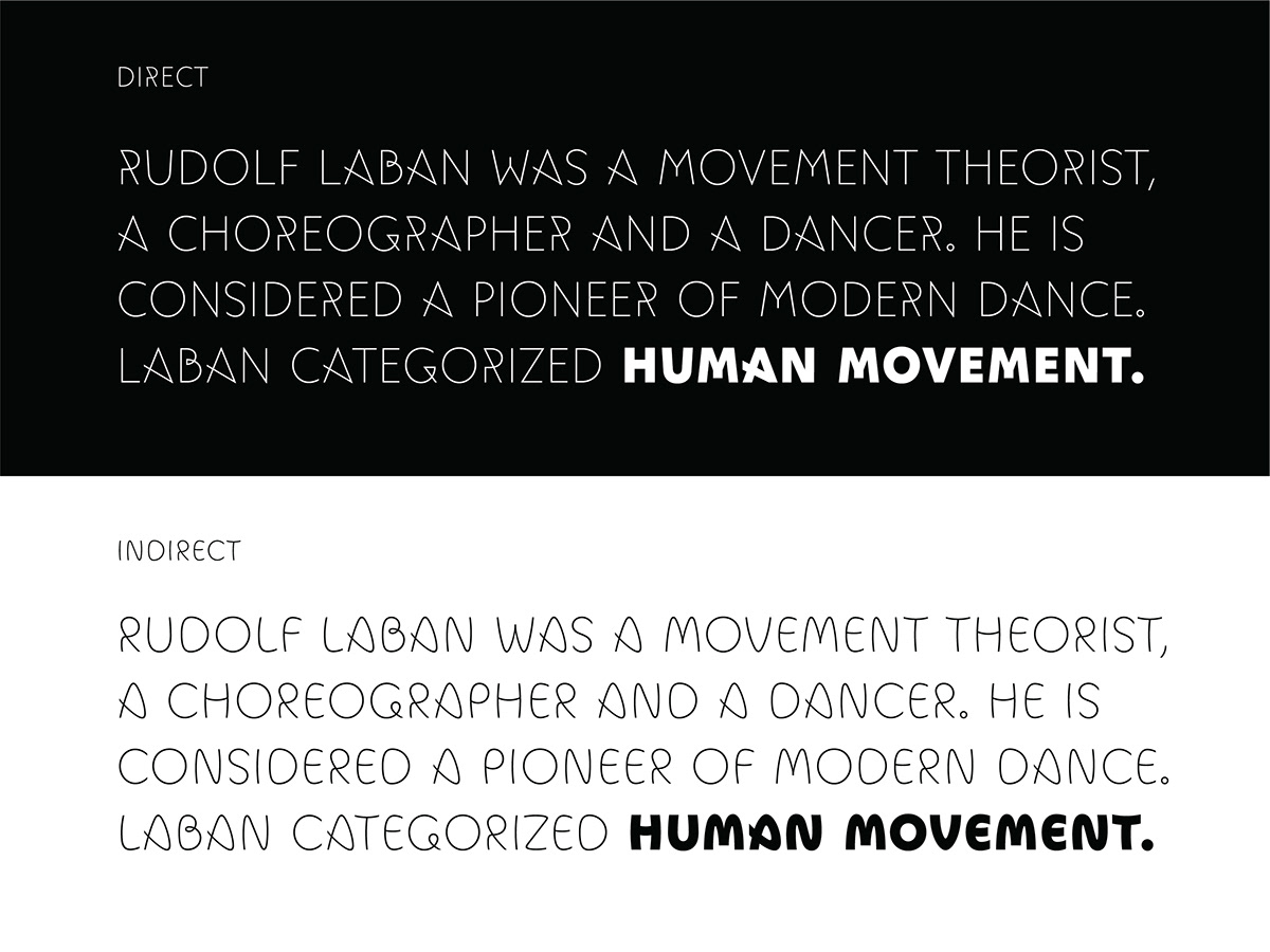 type design typography   Variable Font experimental type DANCE   movement design indaba display typeface