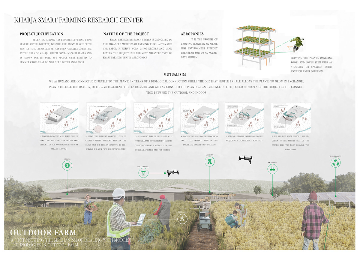 agriculture architecture graduation project Landscape modern research center Smart farming Technology thesis visualization