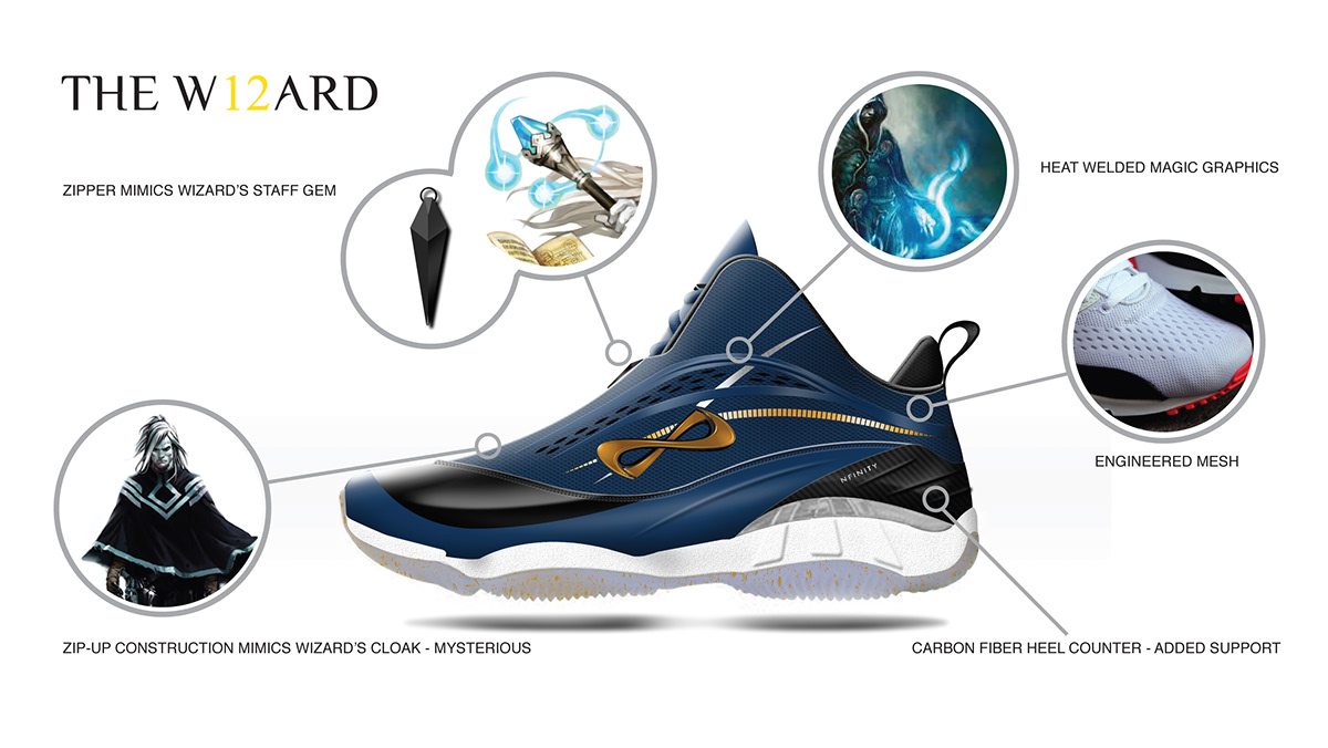 Quintin Williams wizard nfinity shoe design Renderings basketball Ivory Latta Q.Designs brand consultanting Freelance footwear design footwear shoes WNBA