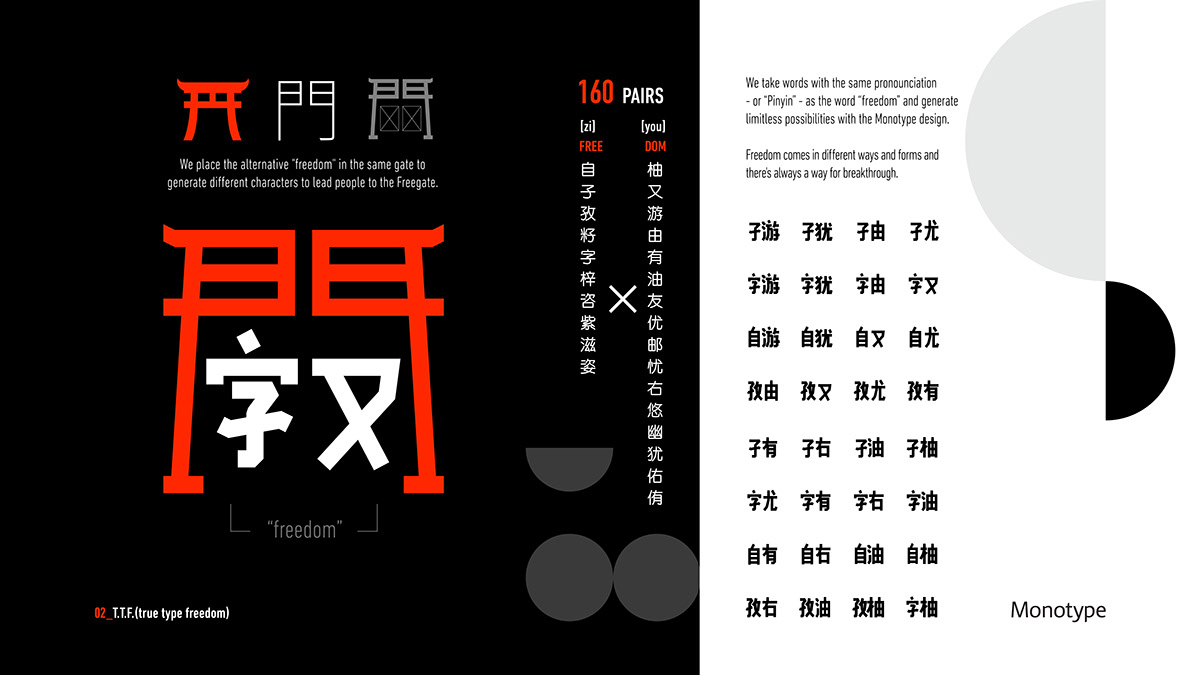 typography   type font vpn Censorship Censored ttf china truetypefreedom Miami ad school