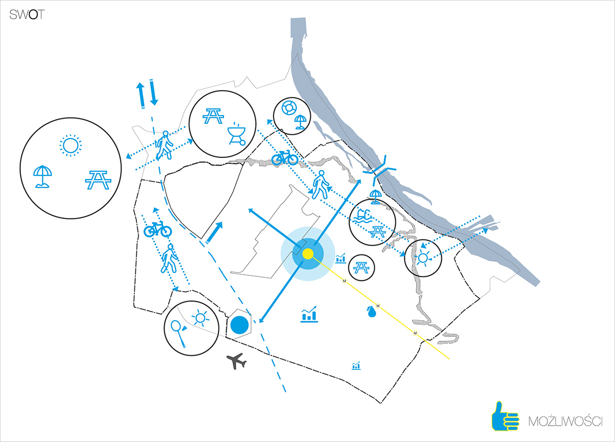 urbanism   spatial policy warsaw bielany city Urban Analysis