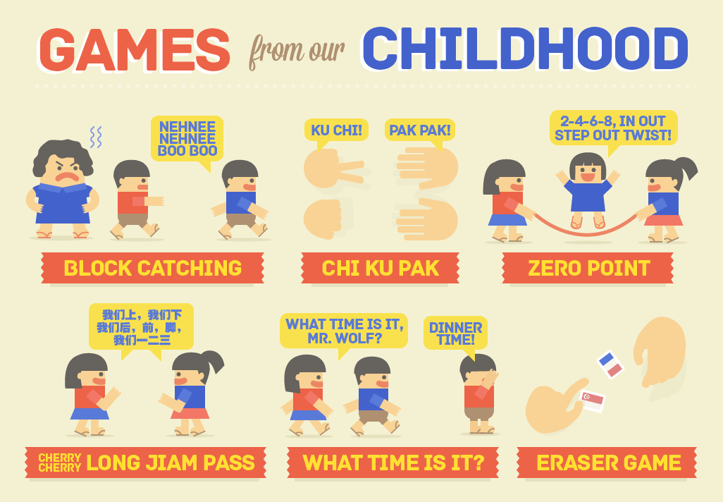 Games singapore nostalgic childhood