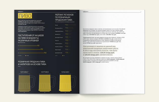 alcohol sales datavis dataviz news infographics statistics print digitalart graphicdesign economy datavisualisation DATAVISUALIZATION ANNUAL