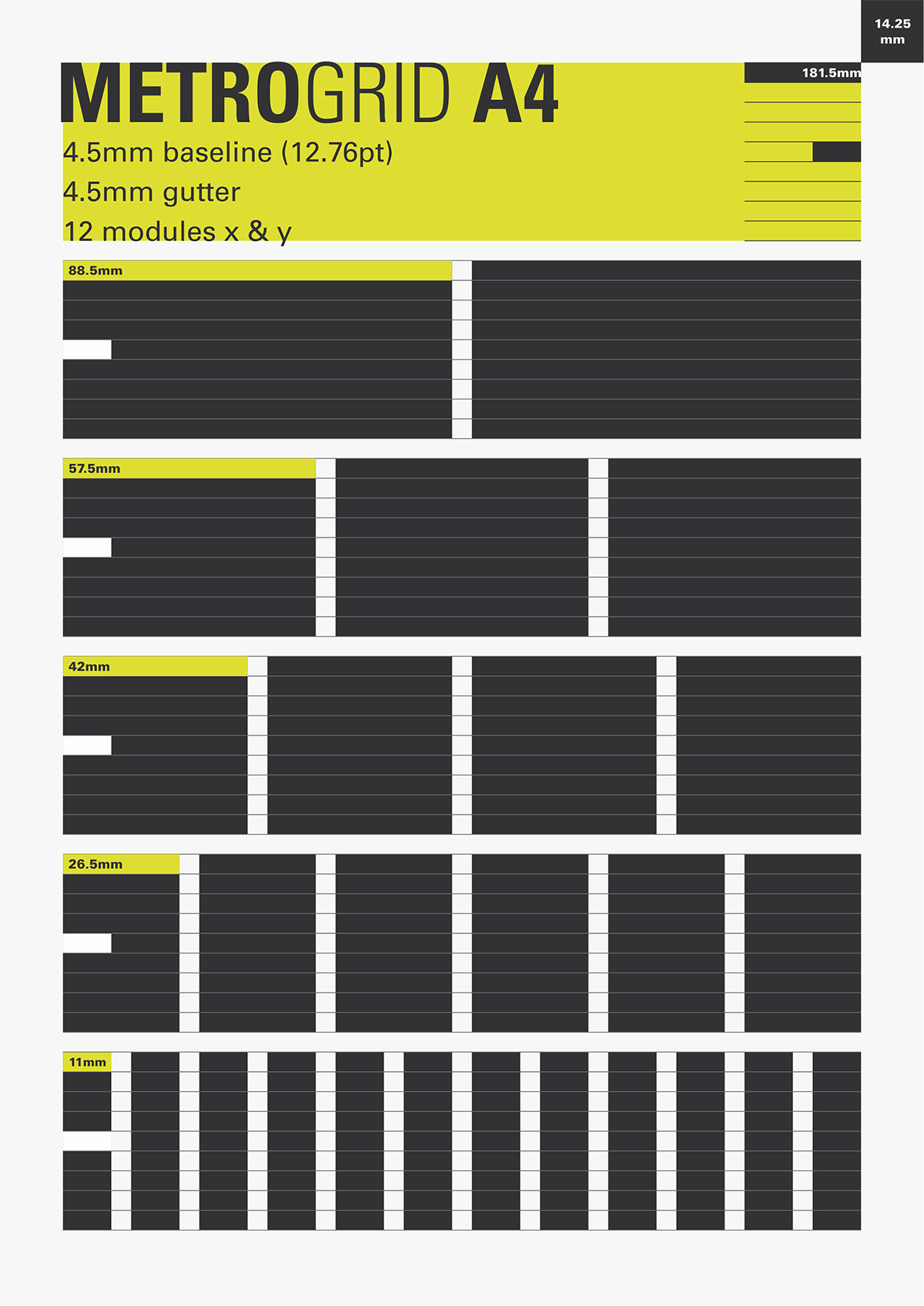 grids grid systems grid Layout foundation print typesetting structure baseline column