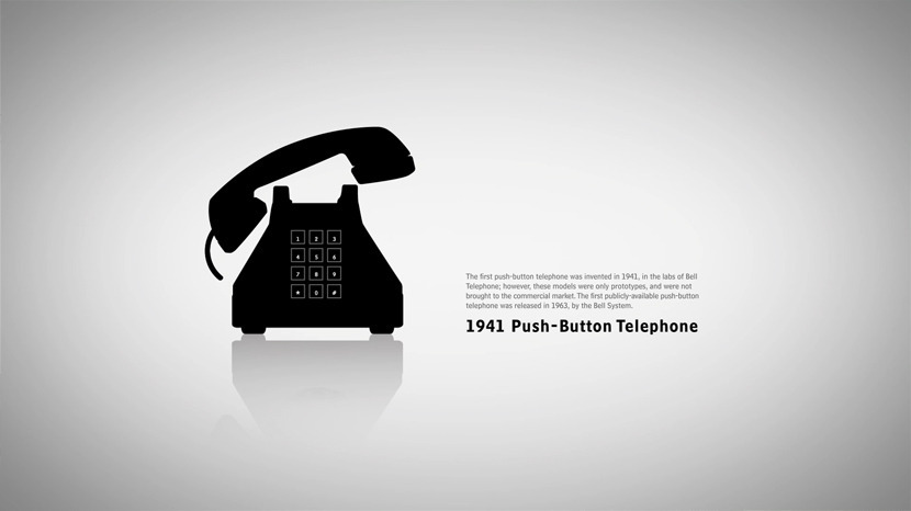 sva iphone history telephone Telegraph dial ring smartphone