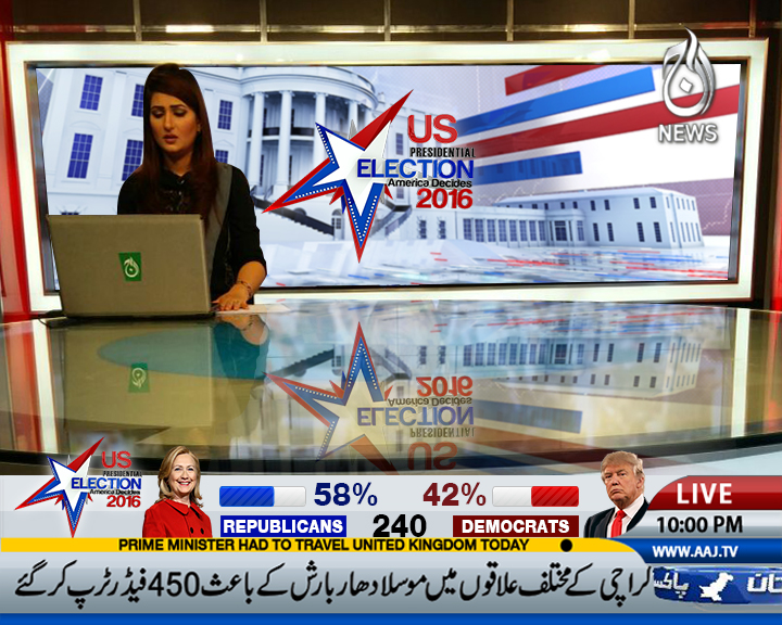 US Election Election Us campaign Pakistan Packaging america votes