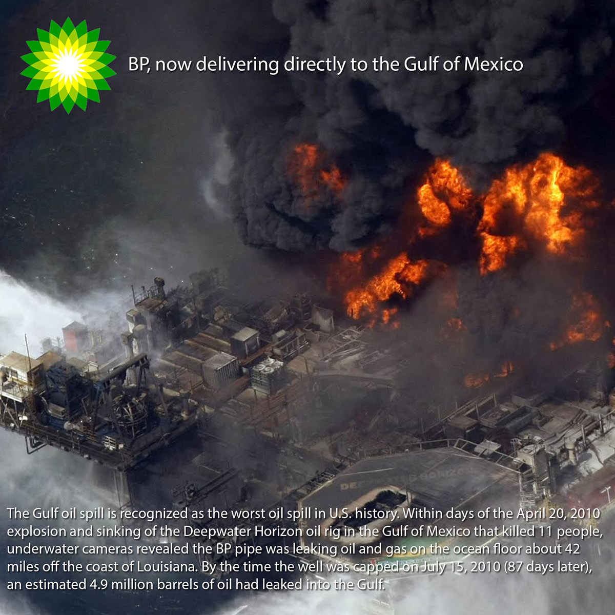 bp oil spill poster