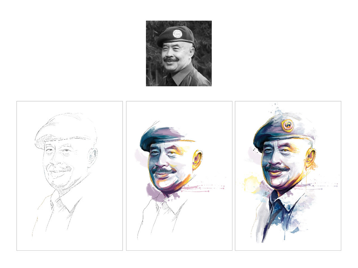 Mukaku face portrait Nasional Demokrat indonesia