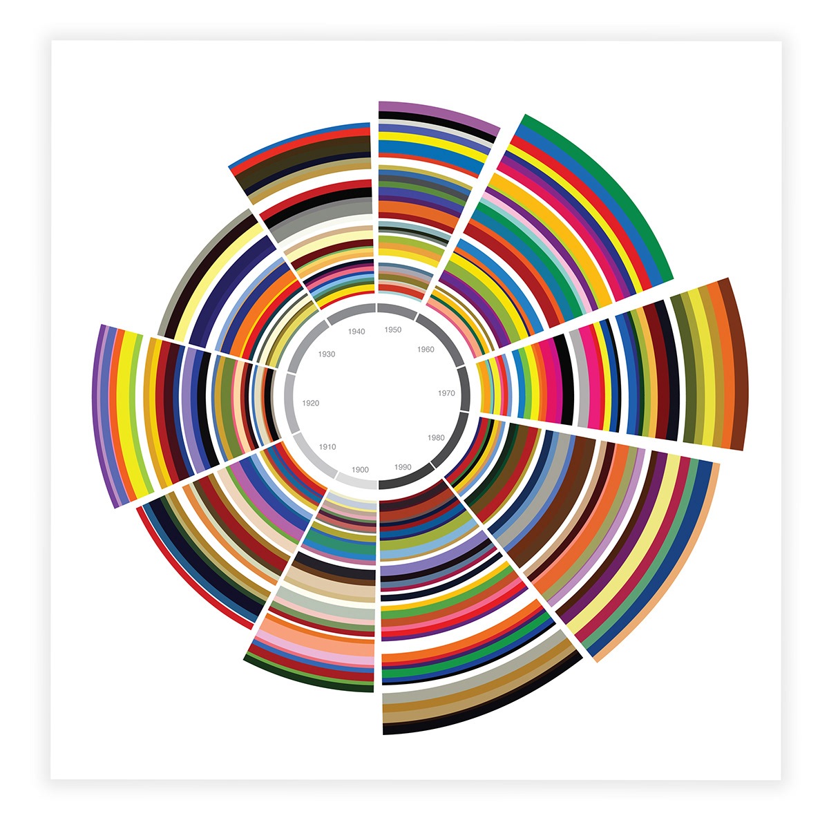 timeline information design pantone colors