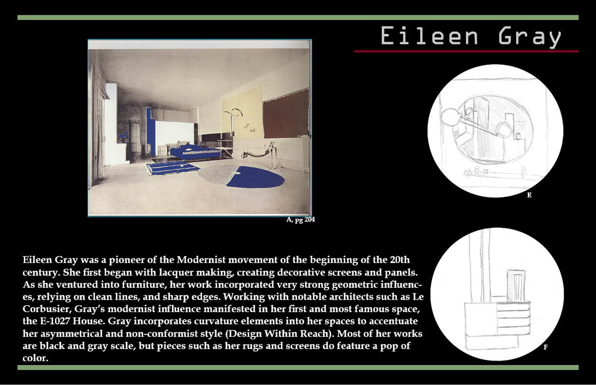 Eileen Gray e1027 interior designer