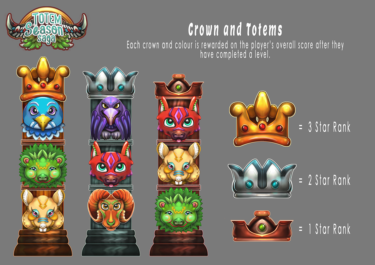 King.com king Totem Season Saga mobile games art test