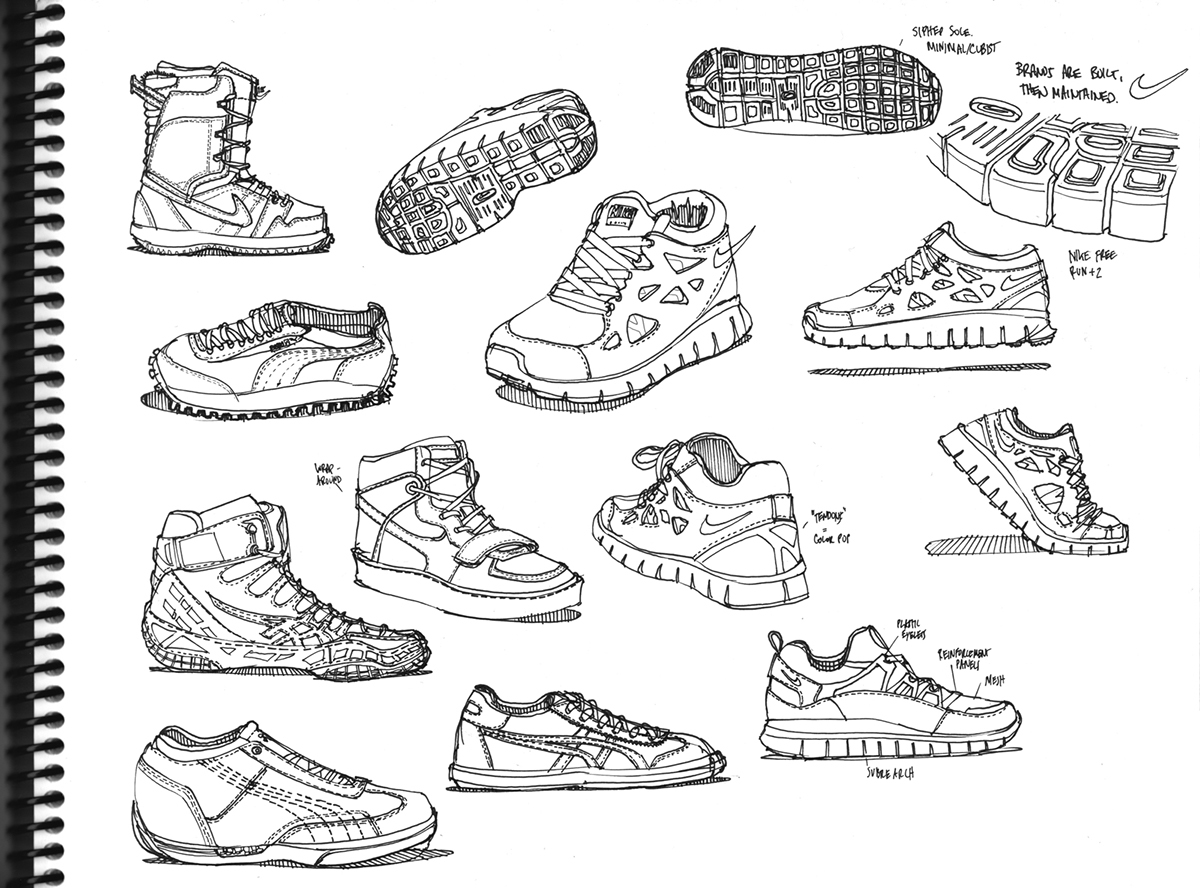 sketchbook sketching Snowboarding shoes footwear pen robot