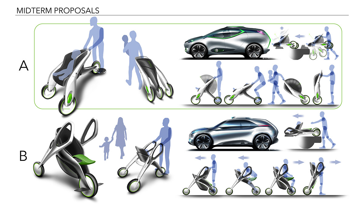 personal mobility stroller buggy Pushchair electric stroller JD family light electric vehicle 3 wheeler