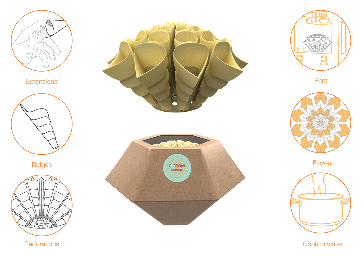 3d printing pasta design future of food Food 