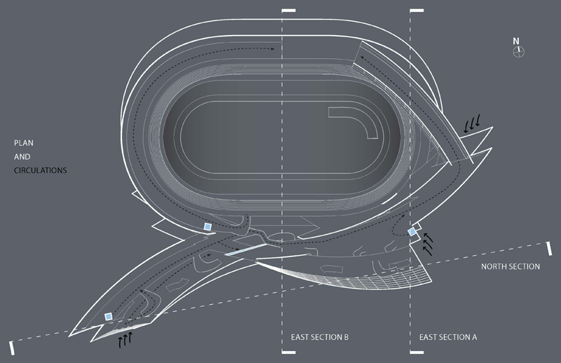 droma Track Racing Velodrome