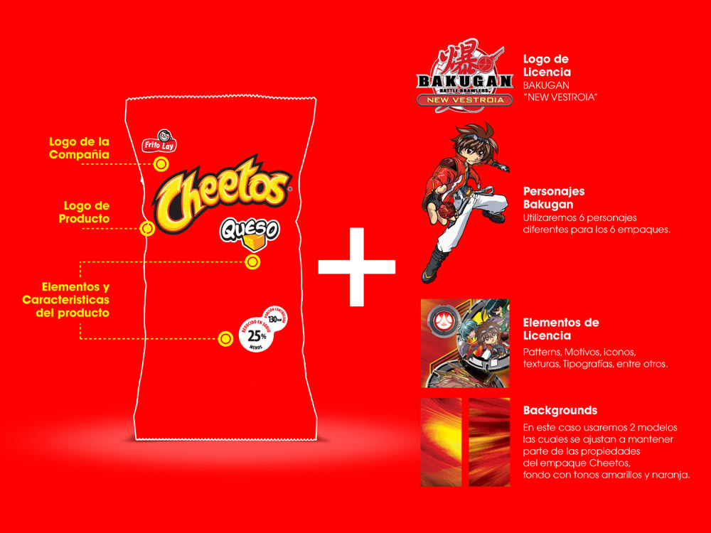 Cheetos Packaging licencia