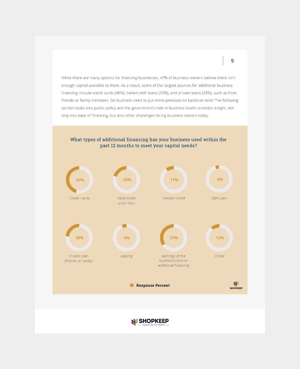 ebook Layout editorial infographic Graphs