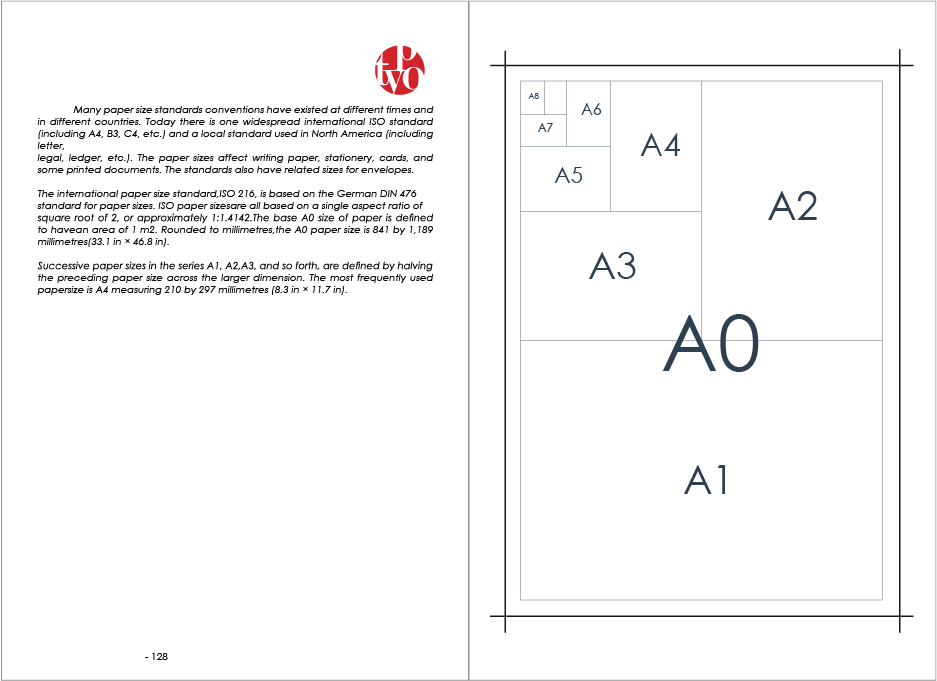 publication design Study on Typography grids layouts