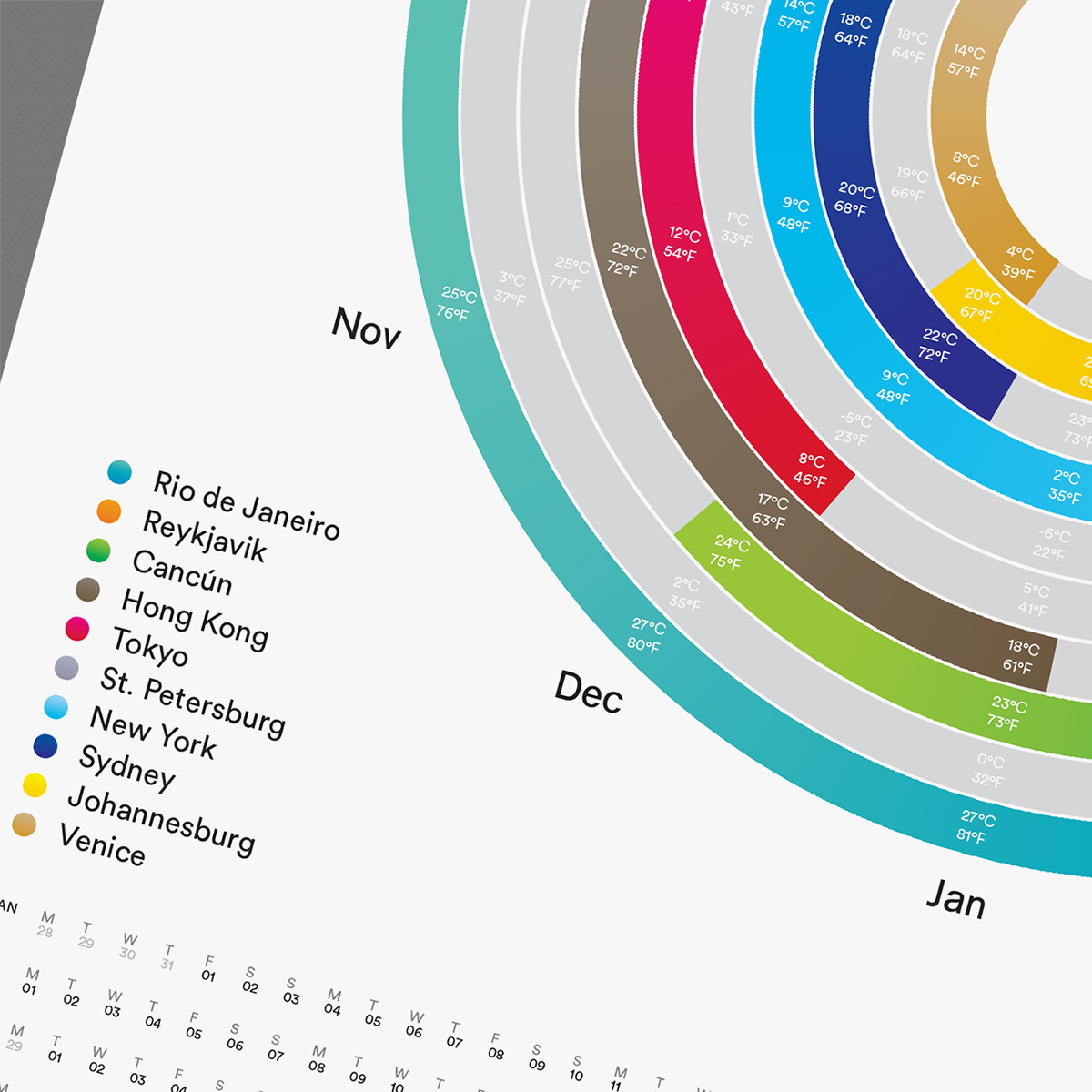 calendar Travel infographics data visualization