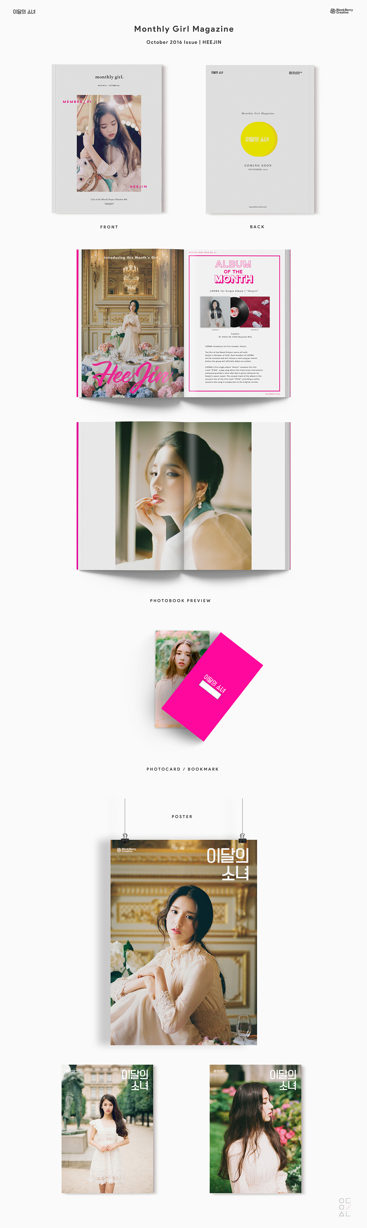 loona kpop edit 이달의 소녀 magazine Album Packaging