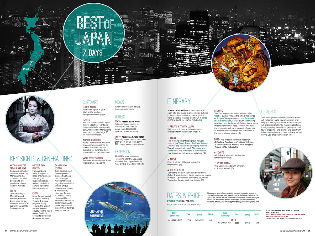 Adobe Portfolio Globus magazine catalog Travel japan Thailand asia print spread circles