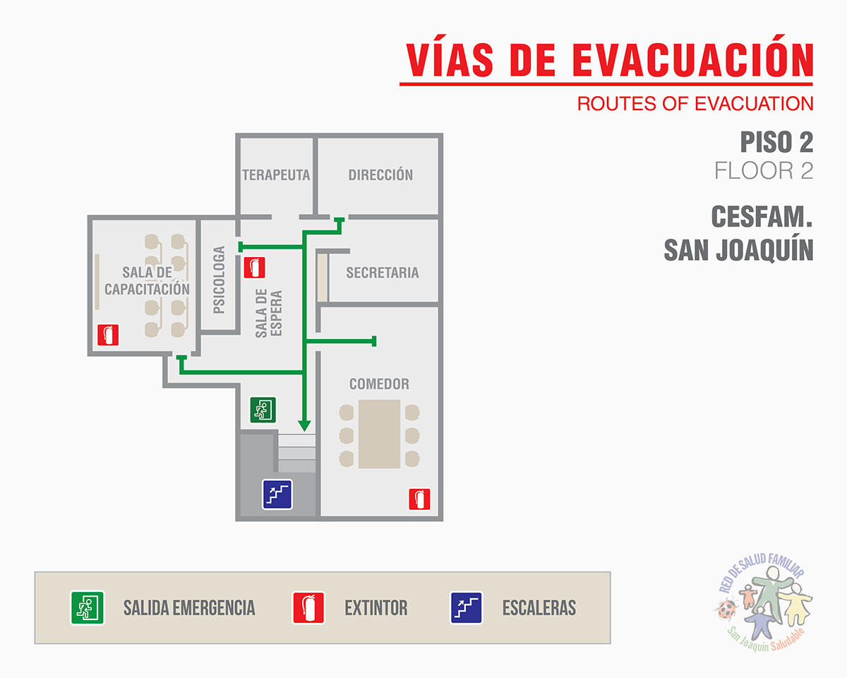 evacuacion mapa emergencia Ruta planos clinica evacuation map emergency flat clinic
