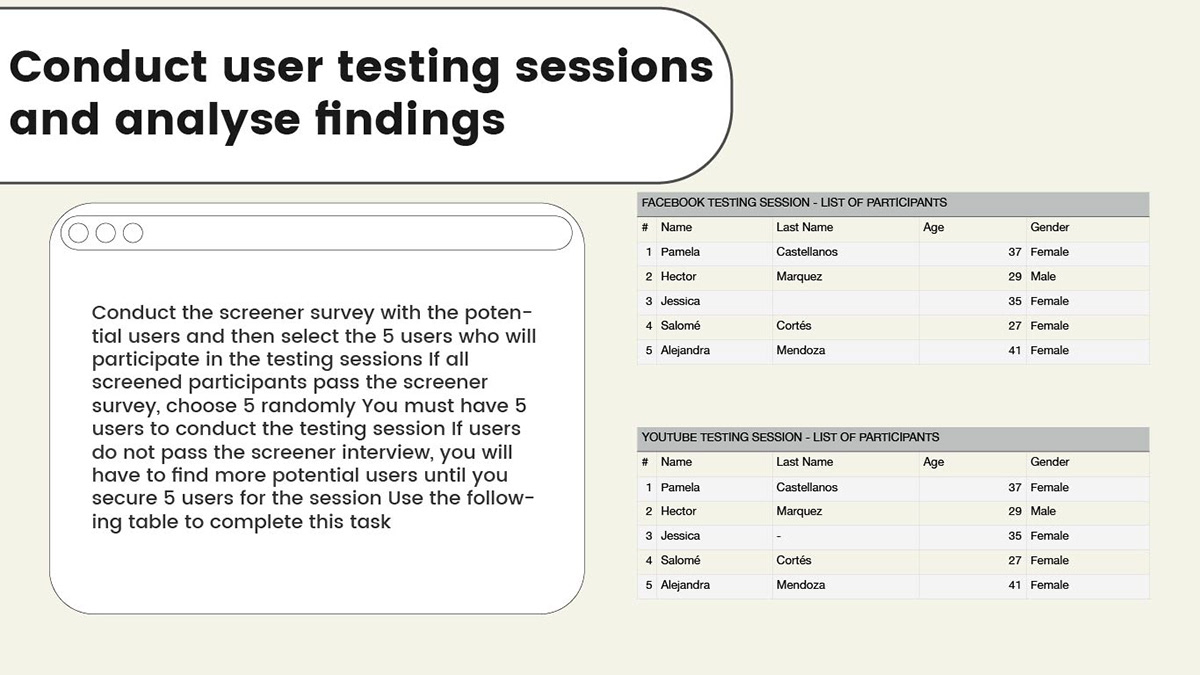 Case Study UX design ux case study design UX Case Study journey survey User research user interviews Experience Website