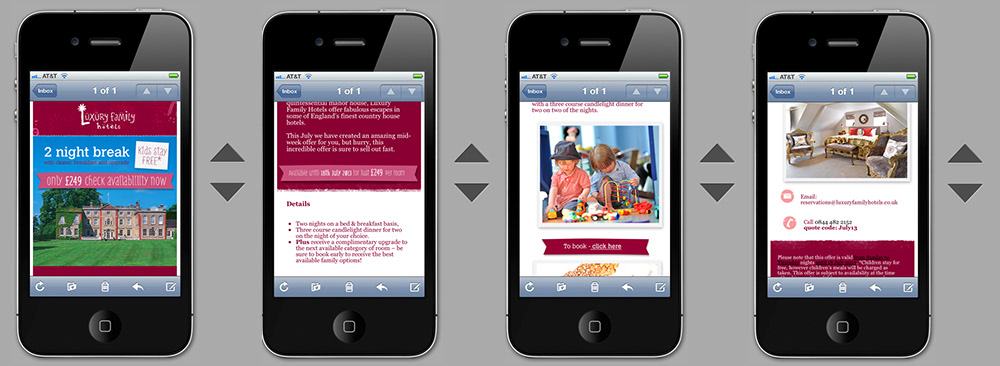 responsive email  Html mobile Email