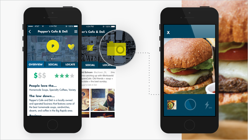 ux/ui stopframeanimation   wayfinding indie localshopping Web app Icondesign