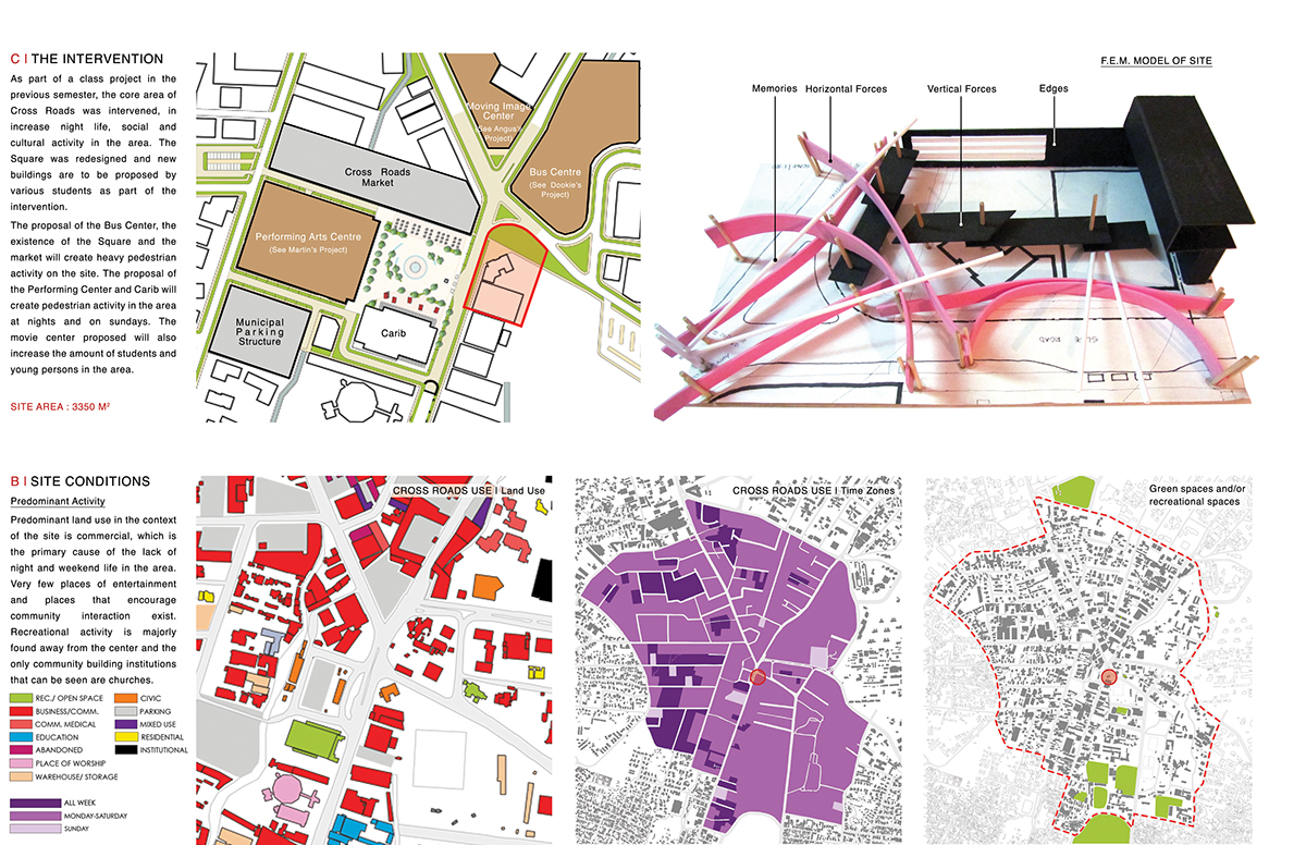 graduate thesis Civic Centre placemaking kingston jamaica CSA design studio community policing Social interaction